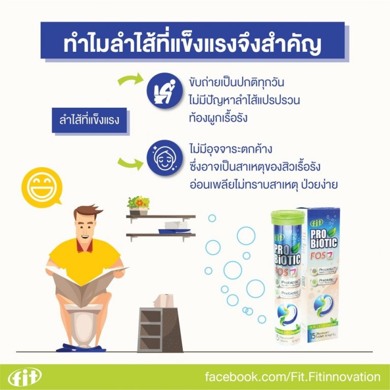 Read more about the article ทำไมลำไส้ที่แข็งแรงจึงสำคัญ