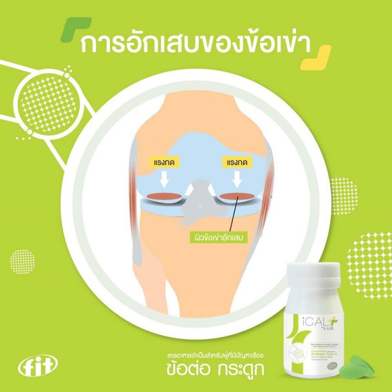 Read more about the article การอักเสบของข้อเข่า