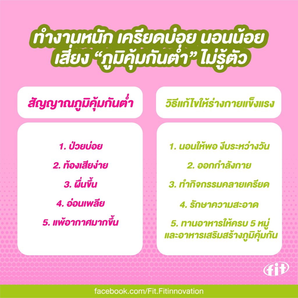 Read more about the article ทำงานหนัก เครียดบ่อย นอนน้อย