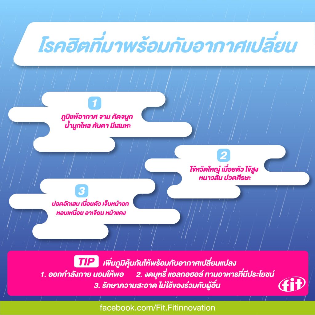 Read more about the article โรคฮิตที่มาพร้อมกับอากาศเปลี่ยน