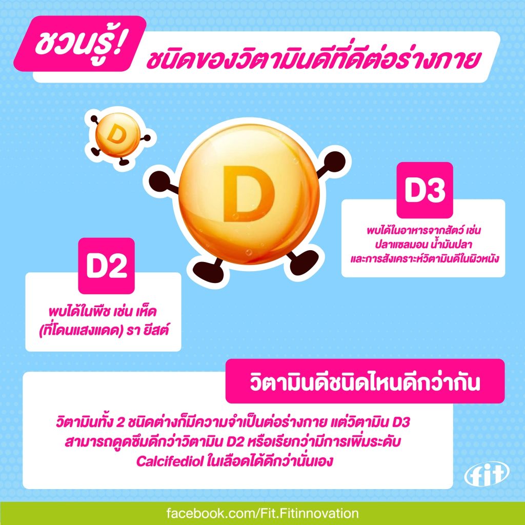 Read more about the article ชวนรู้! ชนิดของวิตามินดีที่ดีต่อร่างกาย