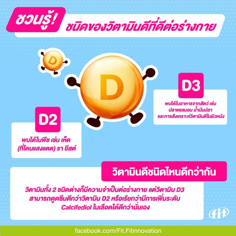 Read more about the article ชวนรู้! ชนิดของวิตามินดีที่ดีต่อร่างกาย