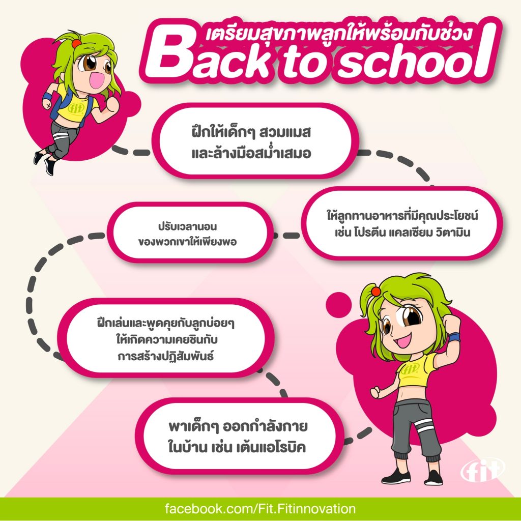 Read more about the article เตรียมสุขภาพลูกให้พร้อมกับช่วง Back to school