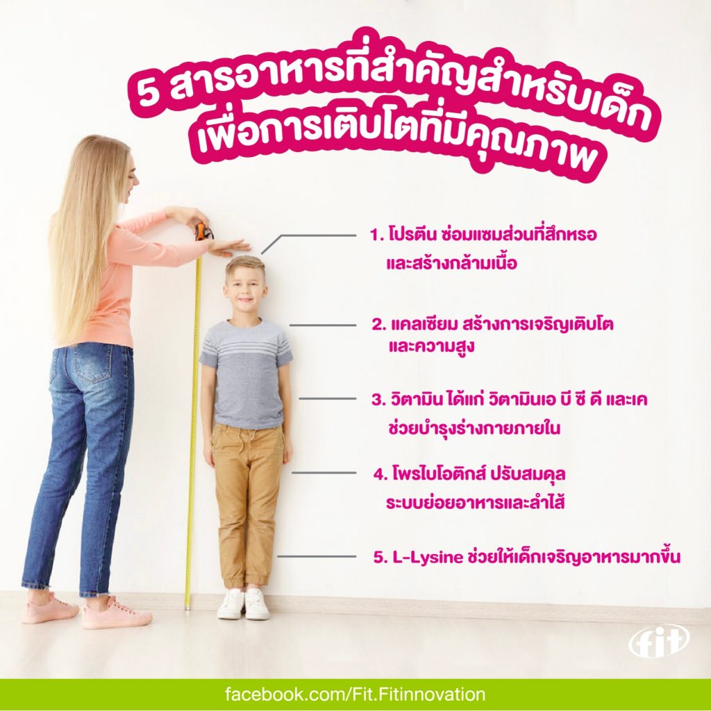 Read more about the article 5 สารอาหารที่สำคัญสำหรับเด็ก