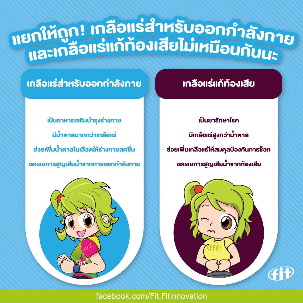 Read more about the article แยกให้ถูก! เกลือแร่สำหรับออกกำลังกาย