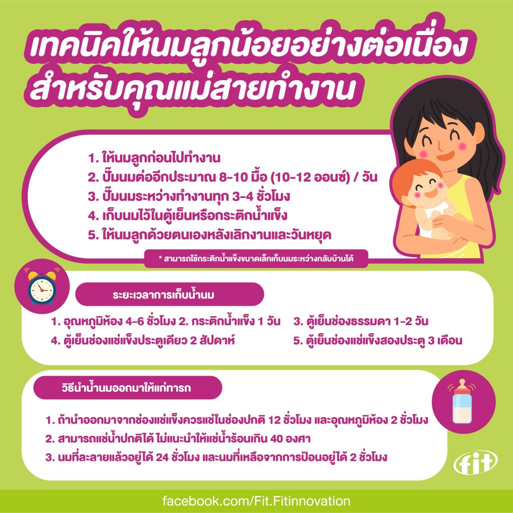 Read more about the article เทคนิคให้นมลูกน้อยอย่างต่อเนื่อง สำหรับคุณแม่สายทำงาน