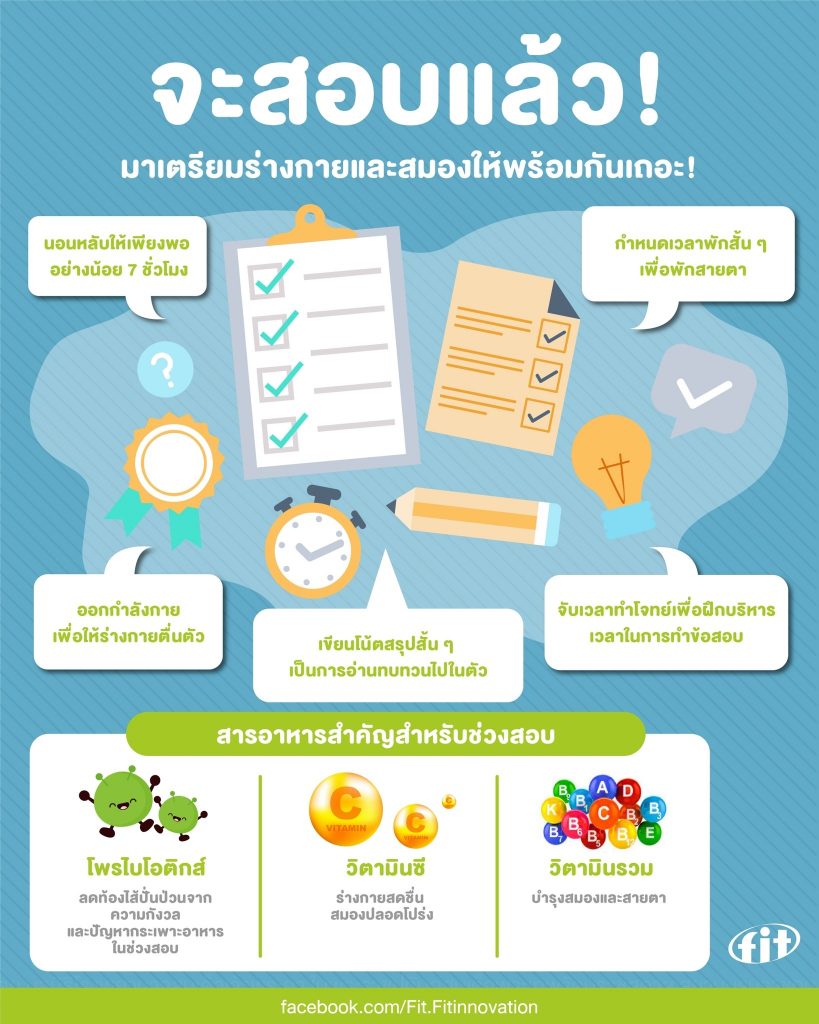 Read more about the article จะสอบแล้ว มาเตรียมร่างกายและสมองให้พร้อมกันเถอะ