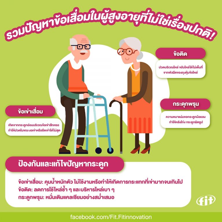 Read more about the article รวมปัญหาข้อเสื่อมในผู้สูงอายุที่ไม่ใช่เรื่องปกติ!