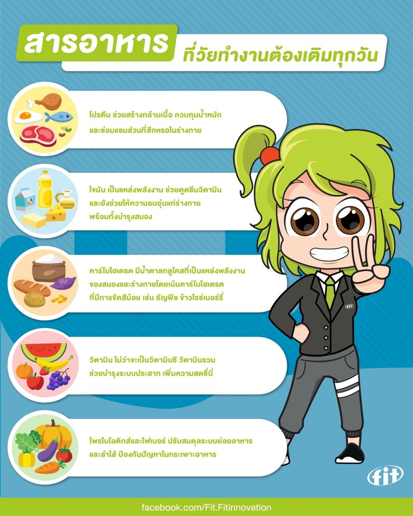 Read more about the article สารอาหารที่วัยทำงานต้องเติมทุกวัน