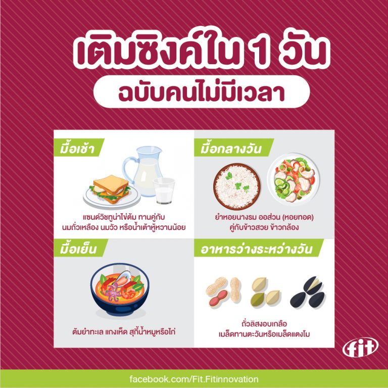 Read more about the article เติมซิงค์ใน 1 วัน ฉบับคนไม่มีเวลา