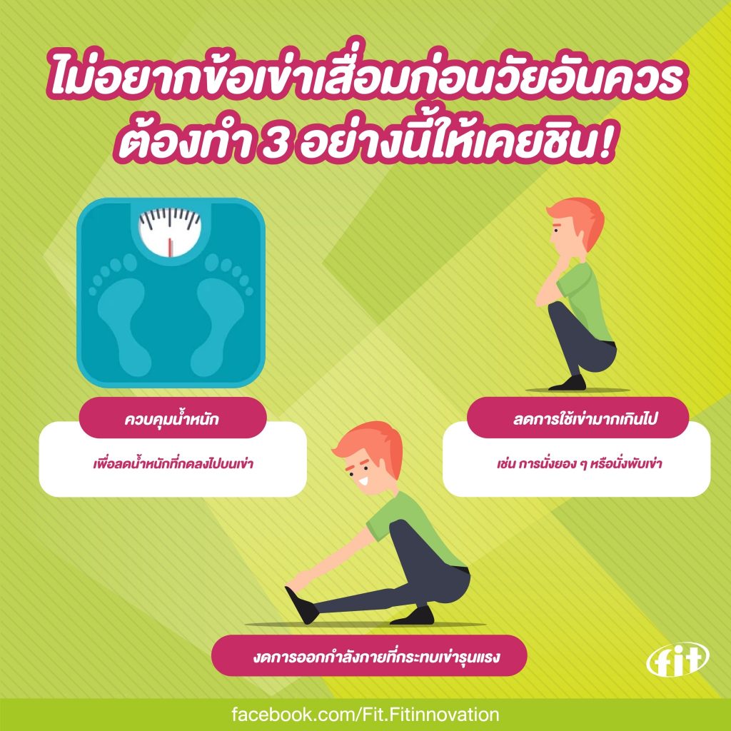 Read more about the article ไม่อยากข้อเข่าเสื่อมก่อนวัยอันควร ต้องทำ 3 อย่างนี้ให้เคยชิน