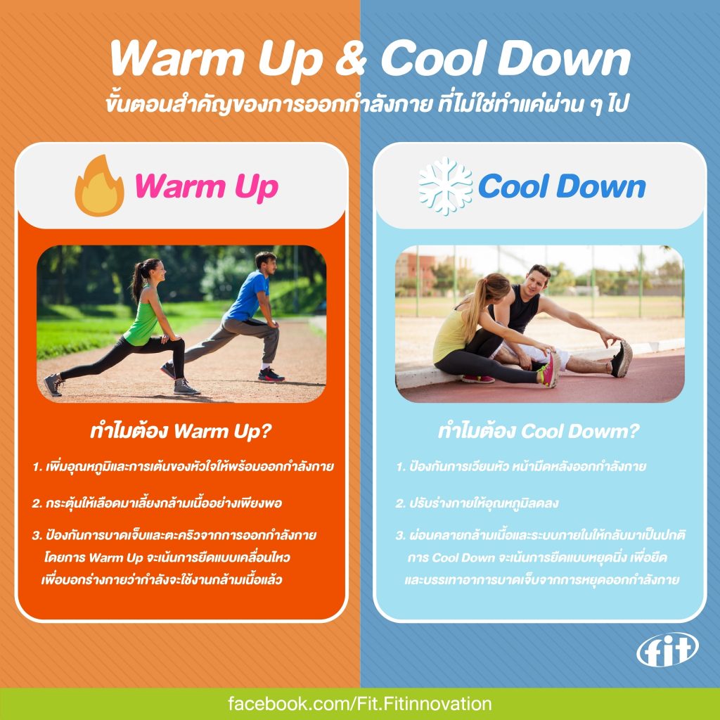 Read more about the article Warm Up & Cool Down ขั้นตอนสำคัญของการออกกำลังกาย