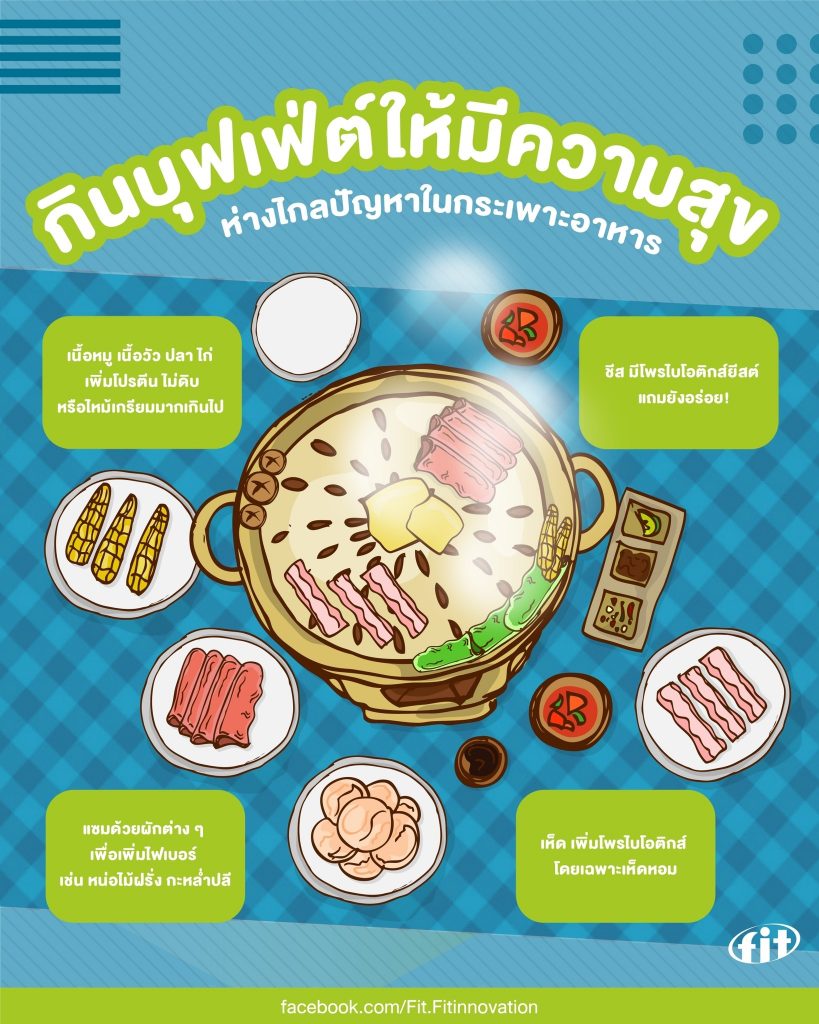 Read more about the article กินบุฟเฟ่ต์ให้มีความสุข