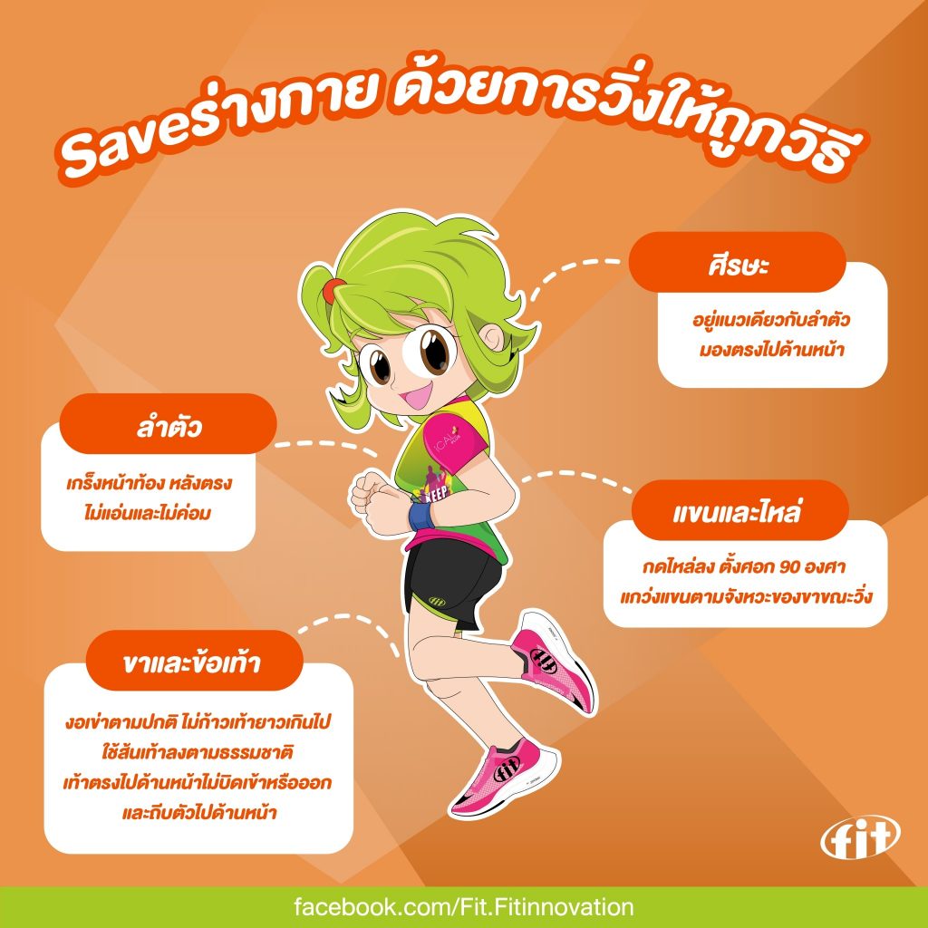 Read more about the article Saveร่างกาย ด้วยการวิ่งให้ถูกวิธี