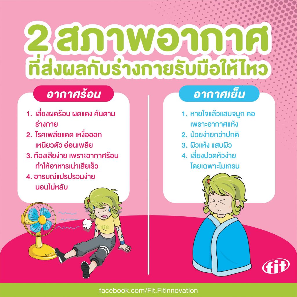 Read more about the article 2 สภาพอากาศที่ส่งผลกับร่างกาย รับมือให้ไหว