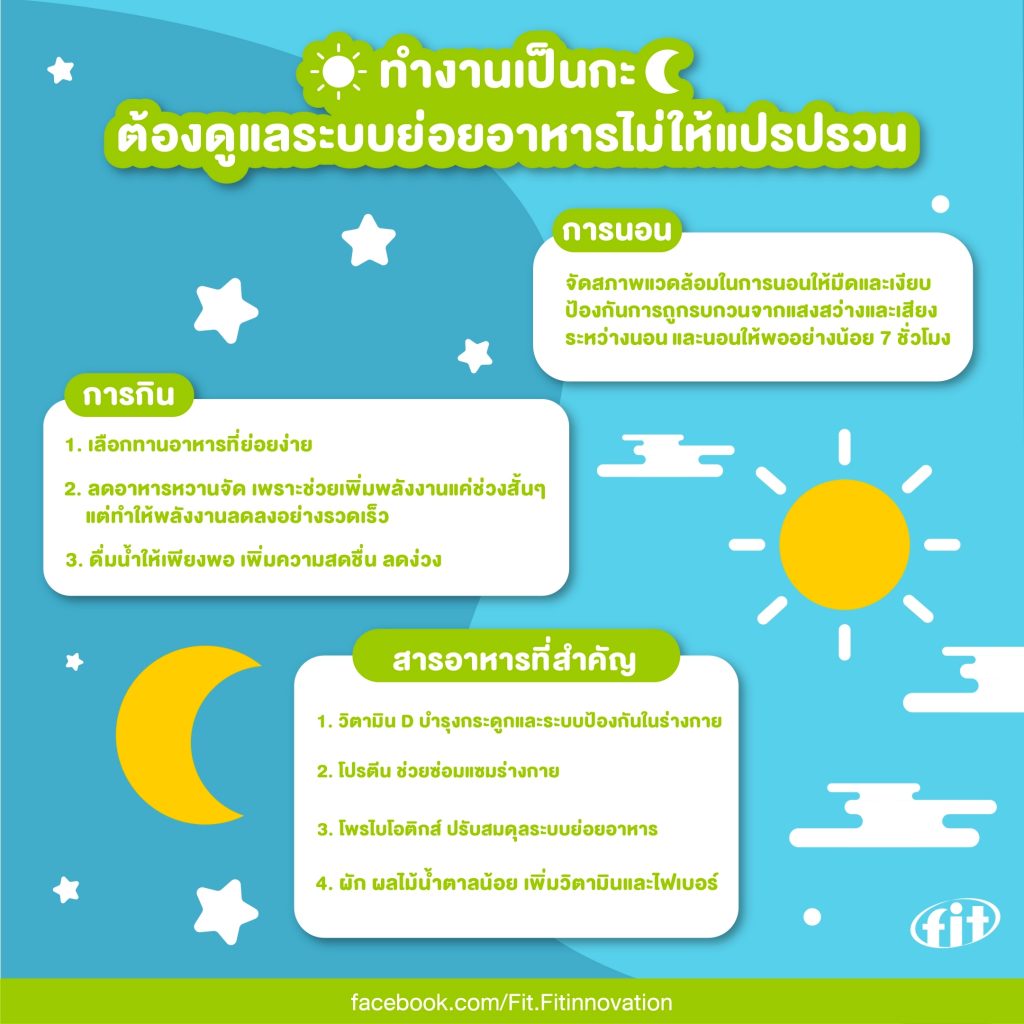 Read more about the article ทำงานเป็นกะ ต้องดูแลระบบย่อยอาหารไม่ให้แปรปรวน