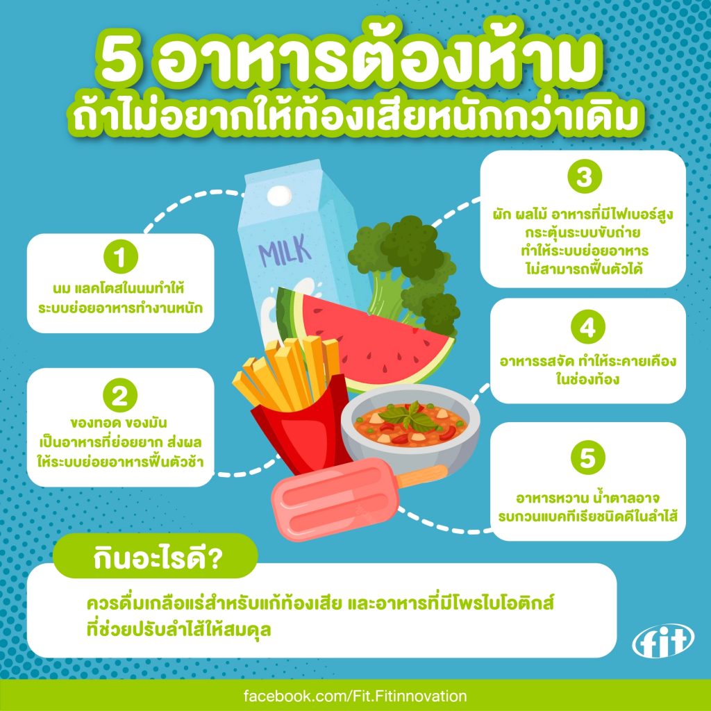 Read more about the article 5 อาหารต้องห้าม ถ้าไม่อยากให้ท้องเสียหนักกว่าเดิม