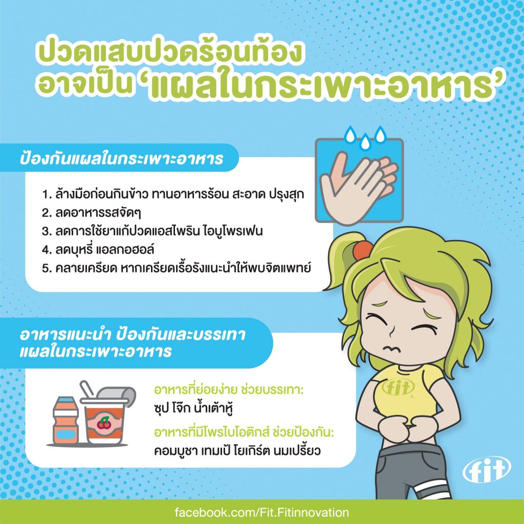 Read more about the article ปวดแสบปวดร้อนท้อง อาจเป็น ‘แผลในกระเพาะอาหาร’