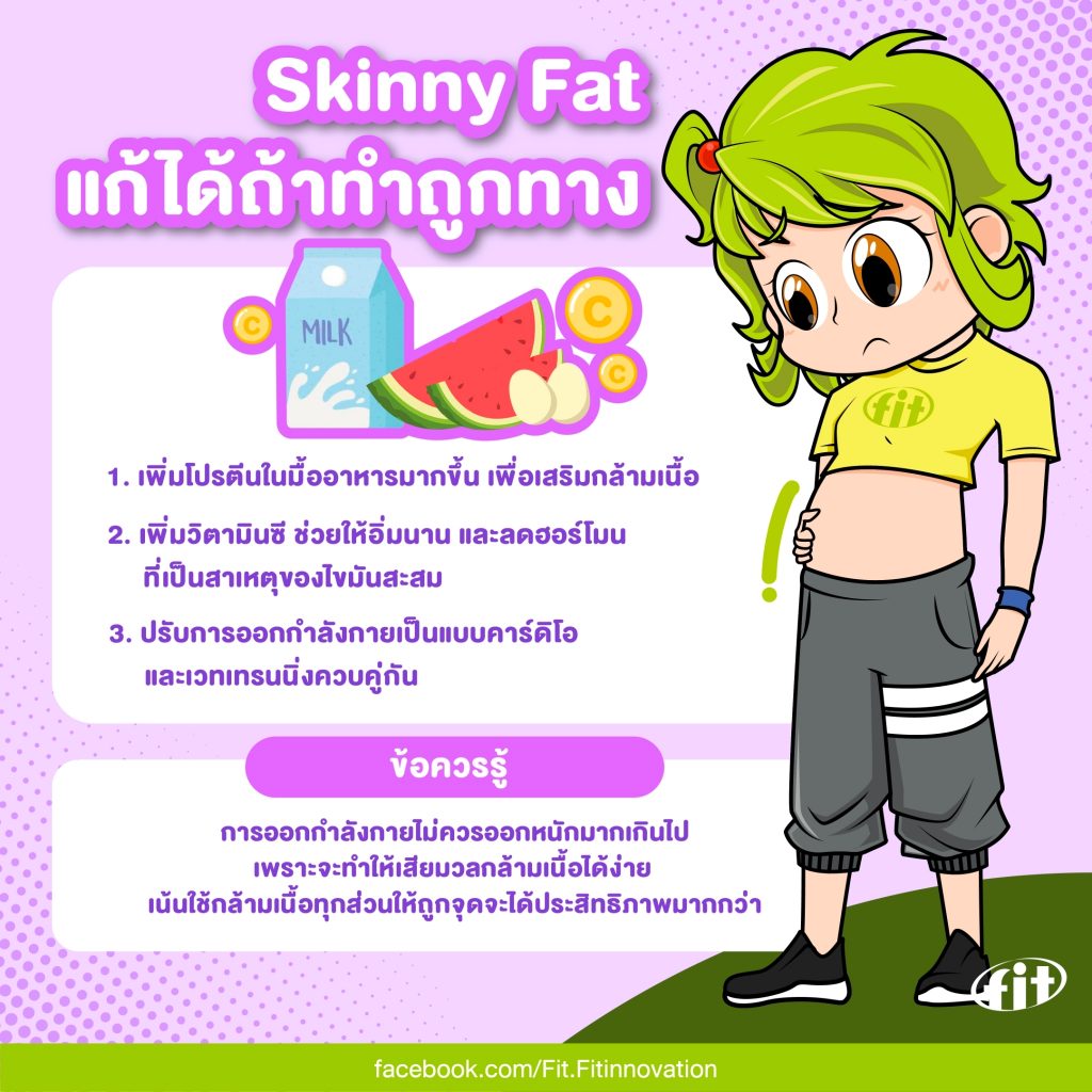 Read more about the article Skinny Fat แก้ได้ถ้าทำถูกทาง