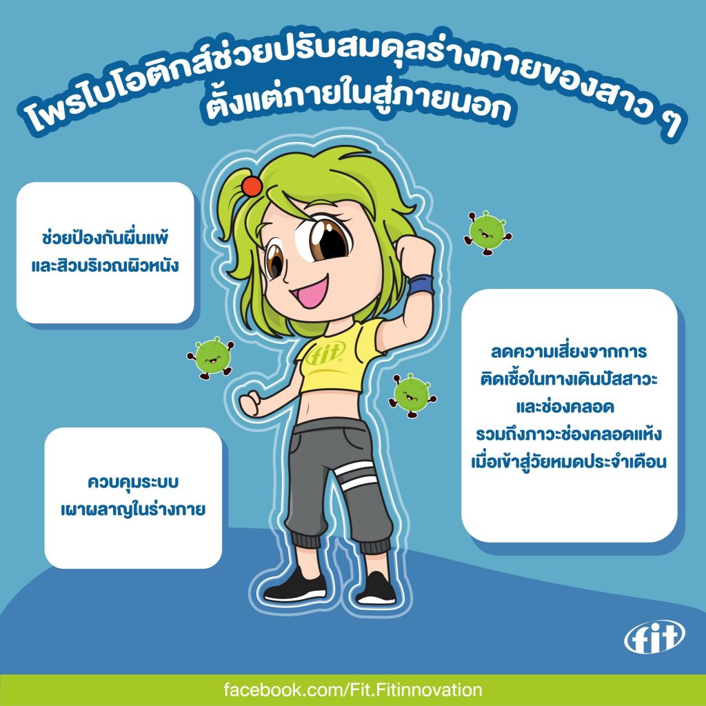 Read more about the article โพรไบโอติกส์ช่วยปรับสมดุลร่างกายของสาวๆ