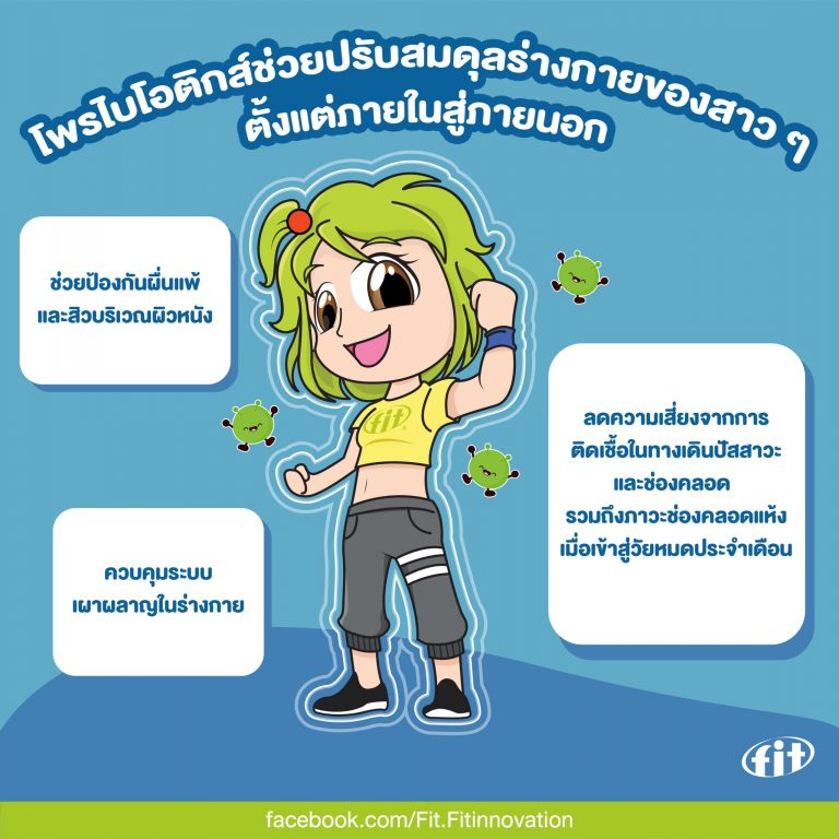 Read more about the article โพรไบโอติกส์ช่วยปรับสมดุลร่างกายของสาวๆ