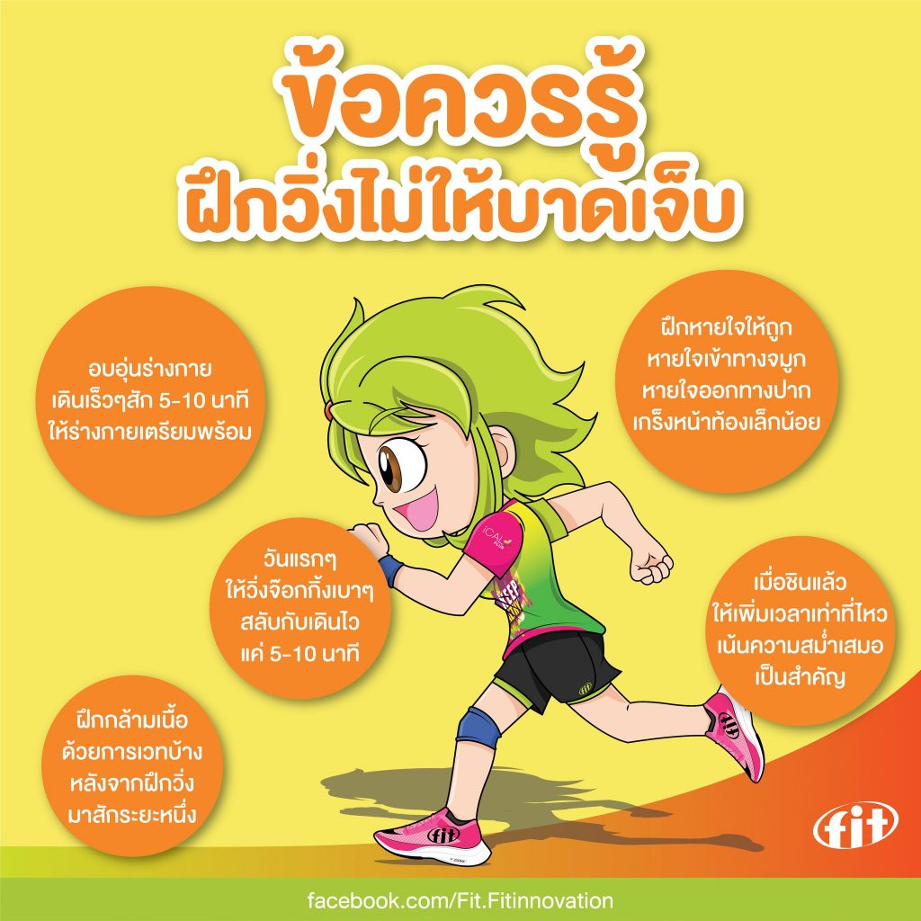 Read more about the article ข้อควรรู้ ฝึกวิ่งไม่ให้บาดเจ็บ