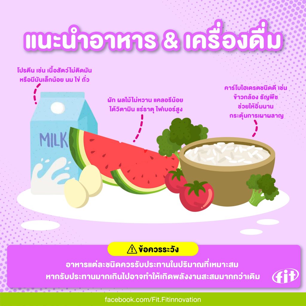 Read more about the article แนะนำอาหาร & เครื่องดื่ม ที่กินได้ ไม่หนักพุง!