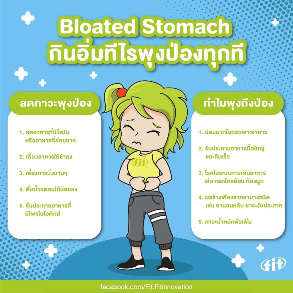 Read more about the article Bloated Stomach