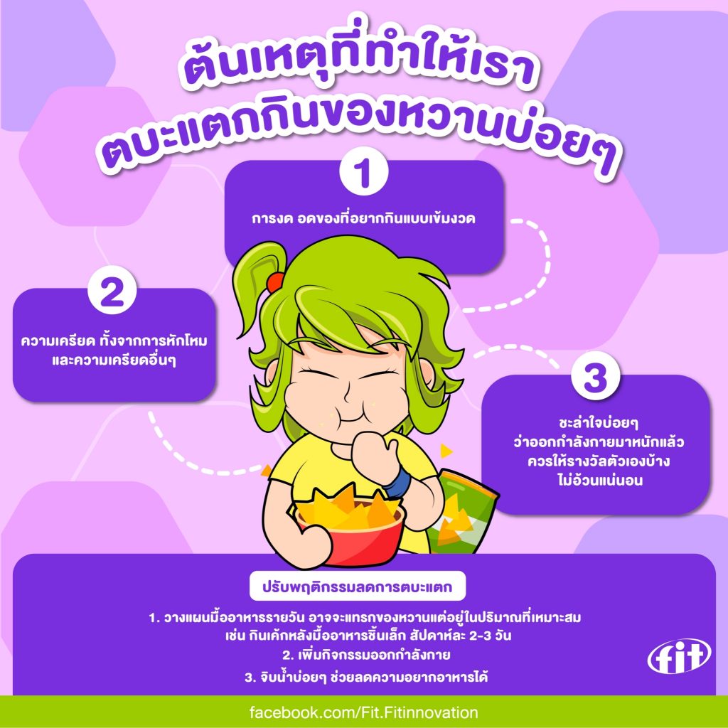 Read more about the article ต้นเหตุที่ทำให้เราตบะแตกกินของหวานบ่อยๆ