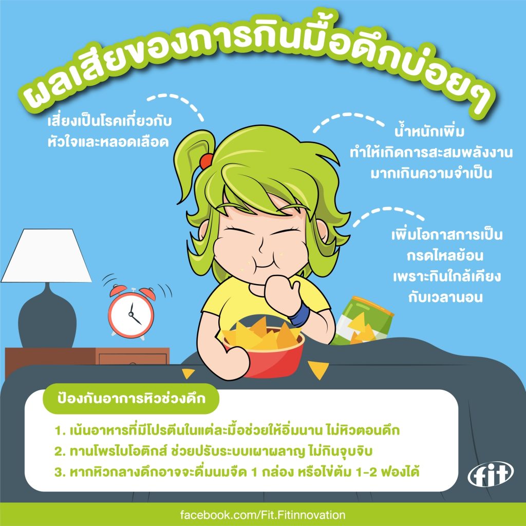 Read more about the article ผลเสียของการกินมื้อดึกบ่อยๆ