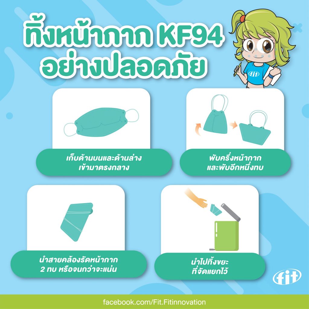 Read more about the article ทิ้งหน้ากาก KF94 อย่างปลอดภัย