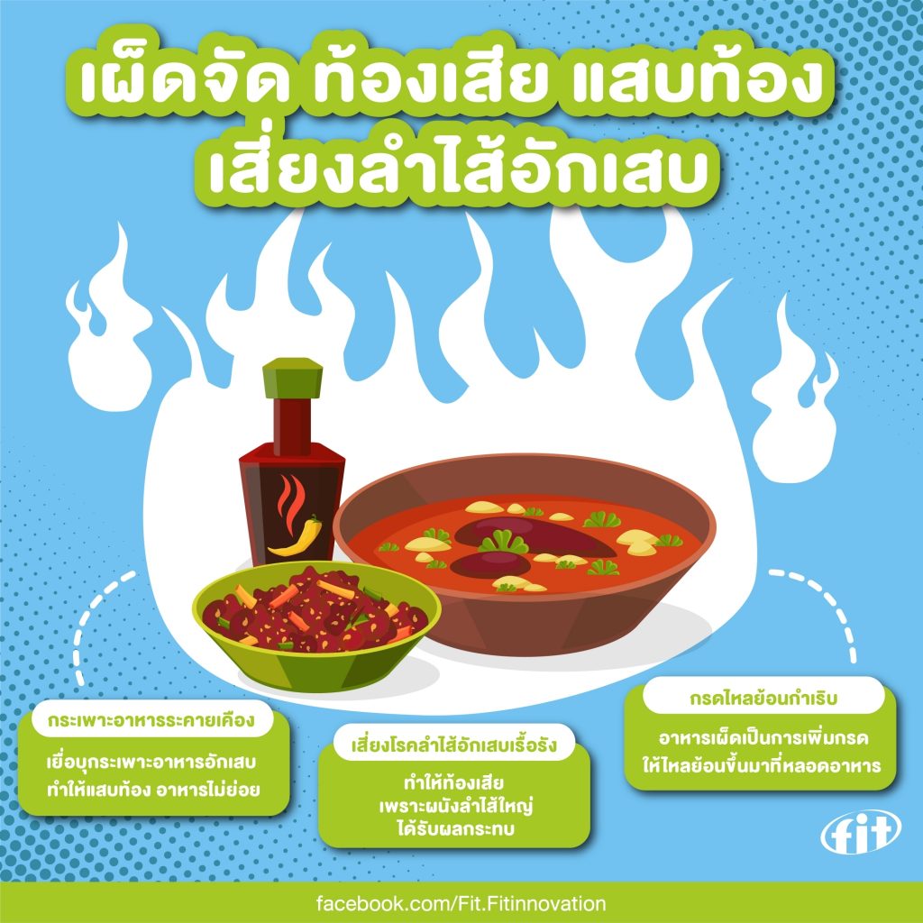 Read more about the article เผ็ดจัด ท้องเสีย แสบท้อง