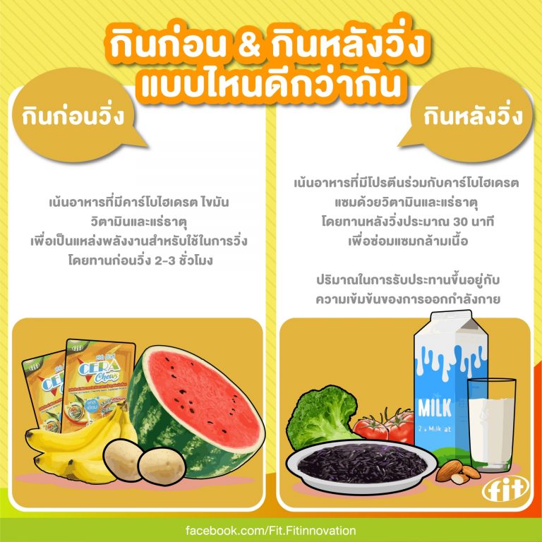 Read more about the article กินก่อน & กินหลังวิ่ง แบบไหนดีกว่ากัน