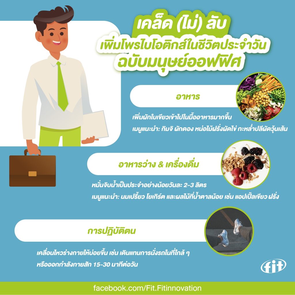 Read more about the article เคล็ด (ไม่) ลับเพิ่มโพรไบโอติกส์ในชีวิตประจำวัน