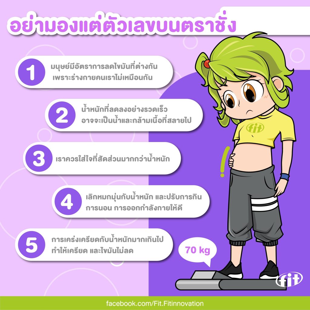 Read more about the article อย่ามองแต่ตัวเลขบนตราชั่ง