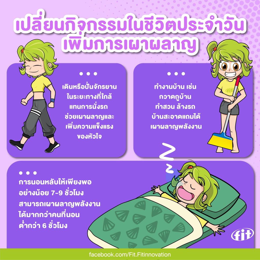 Read more about the article เปลี่ยนกิจกรรมในชีวิตประจำวัน