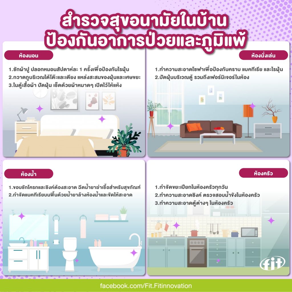 Read more about the article สำรวจสุขอนามัยในบ้าน ป้องกันอาการป่วยและภูมิแพ้