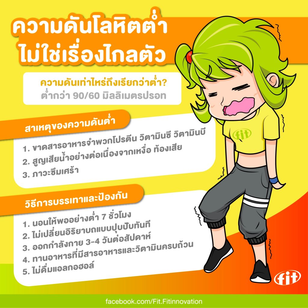 Read more about the article ความดันโลหิตต่ำ ไม่ใช่เรื่องไกลตัว