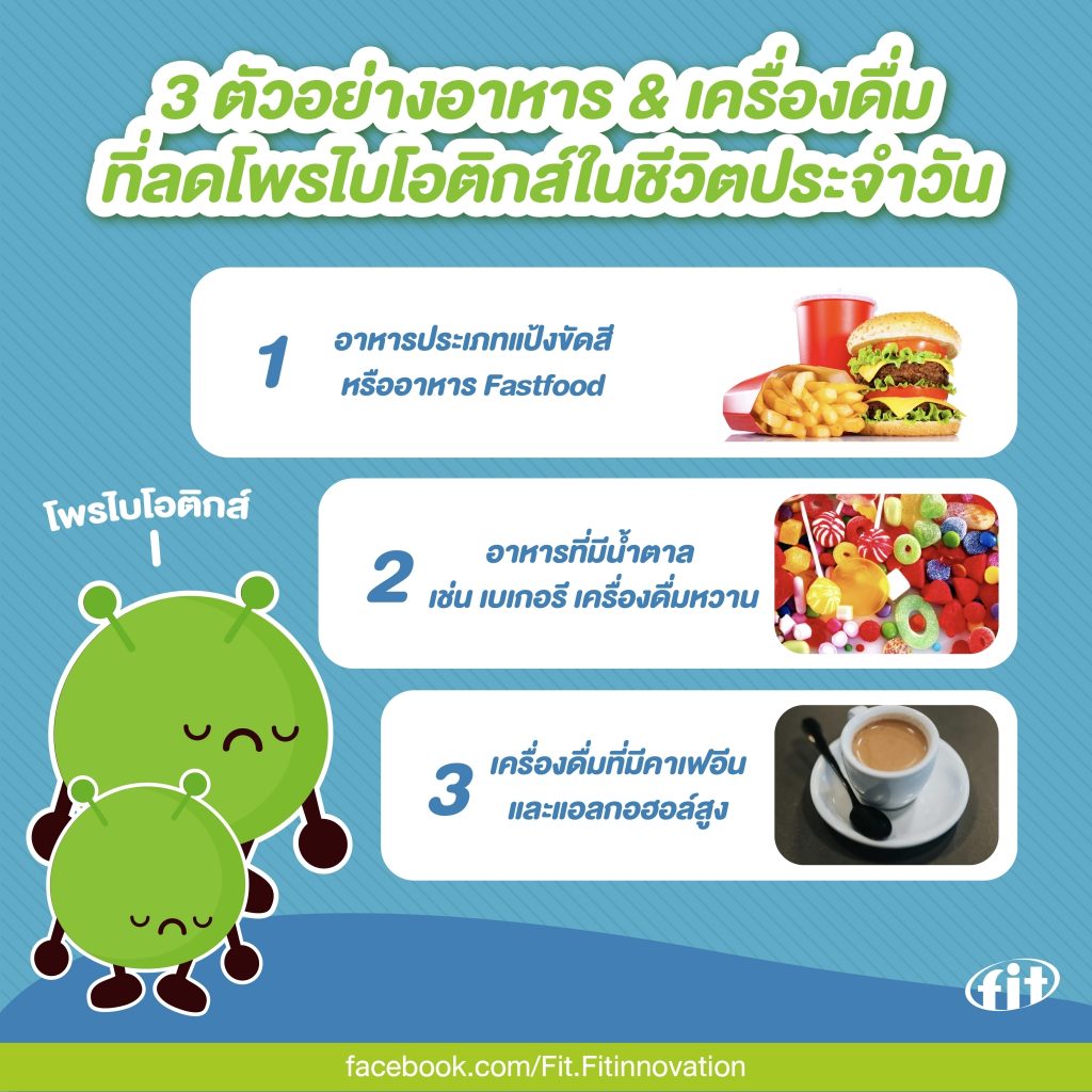 Read more about the article 3 ตัวอย่างอาหาร & เครื่องดื่ม ที่ลดโพรไบโอติกส์ในชีวิตประจำวัน