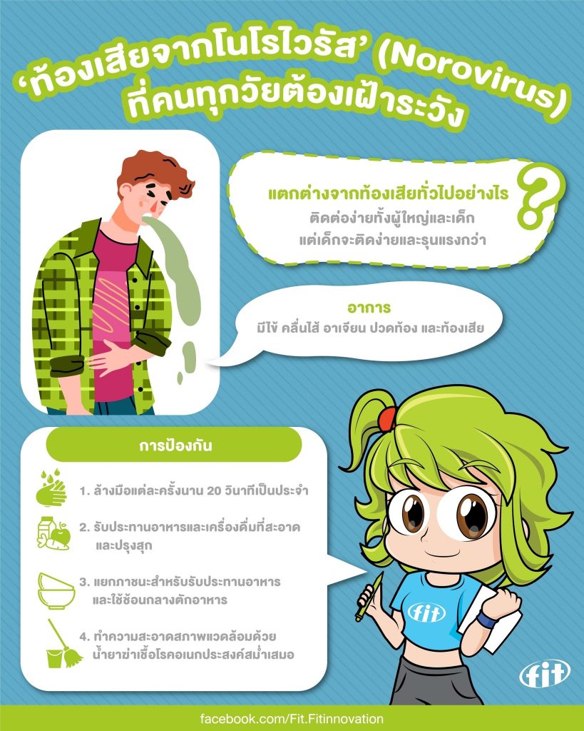 Read more about the article กลับบ้านปีนี้ มาดูแลผู้สูงอายุในบ้าน