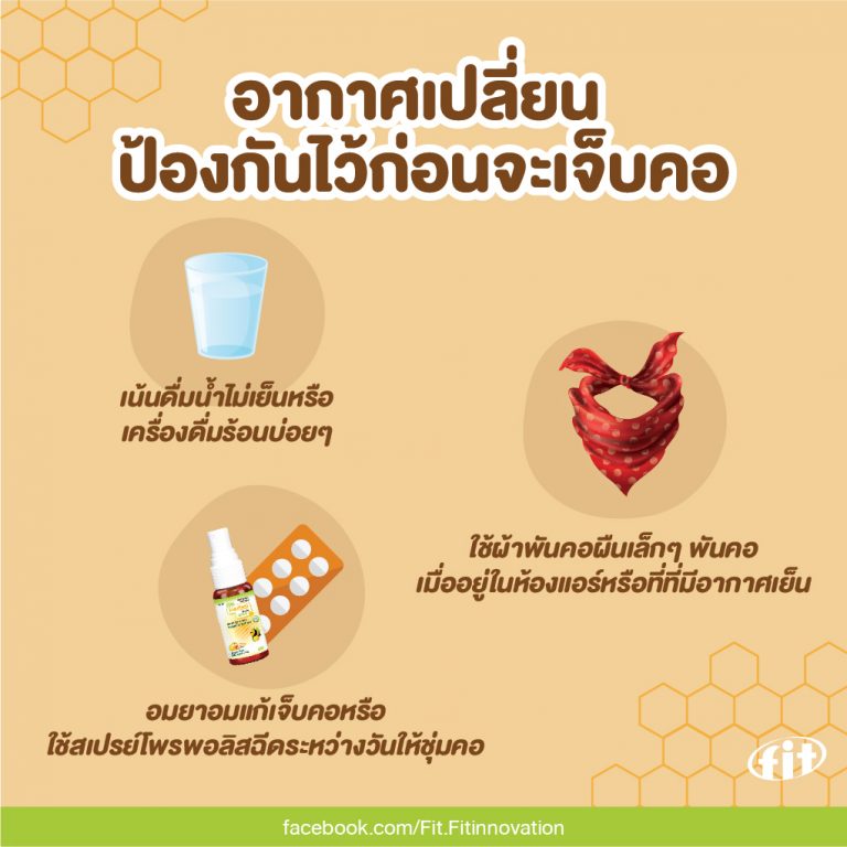 Read more about the article อากาศเปลี่ยน ป้องกันไว้ก่อนจะเจ็บคอ