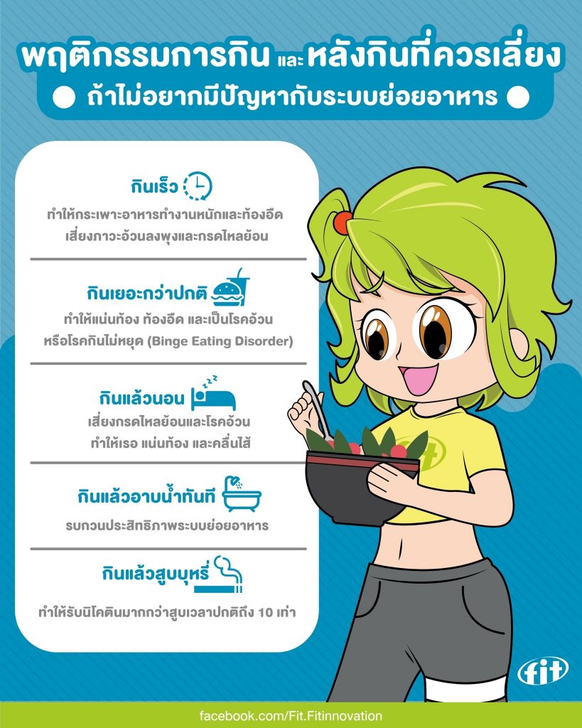 Read more about the article พฤติกรรมการกิน -หลังกินที่ควรเลี่ยง