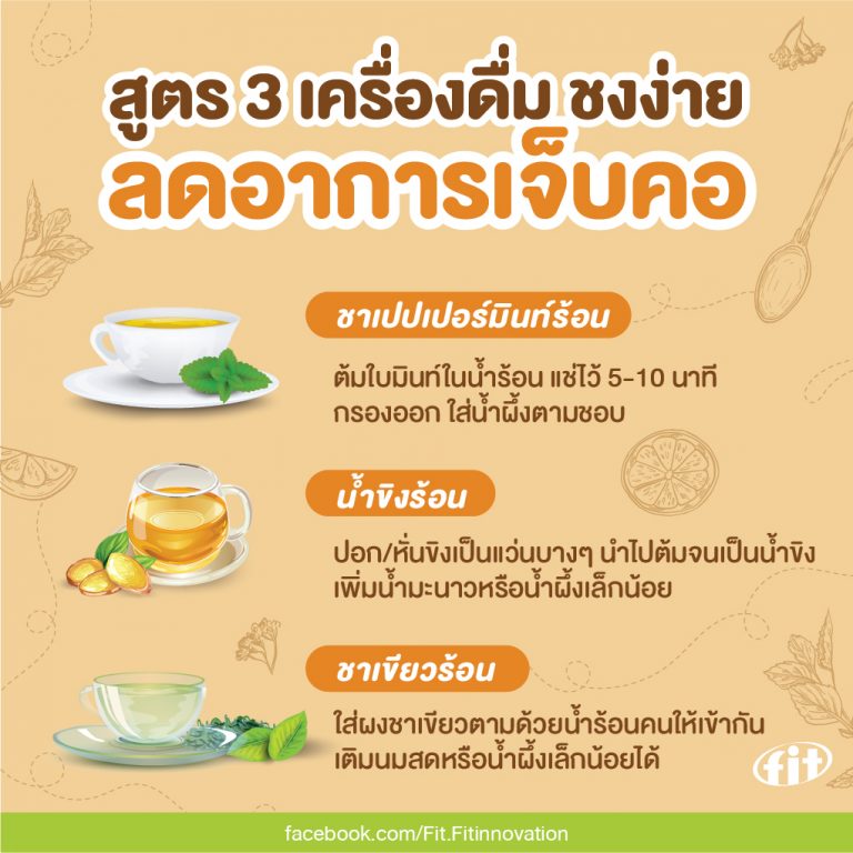 Read more about the article สูตร 3 เครื่องดื่ม ชงง่าย ลดอาการเจ็บคอ