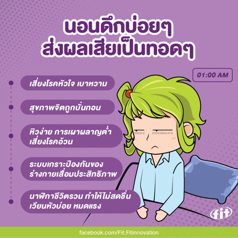 Read more about the article นอนดึกบ่อยๆ ส่งผลเสียเป็นทอดๆ