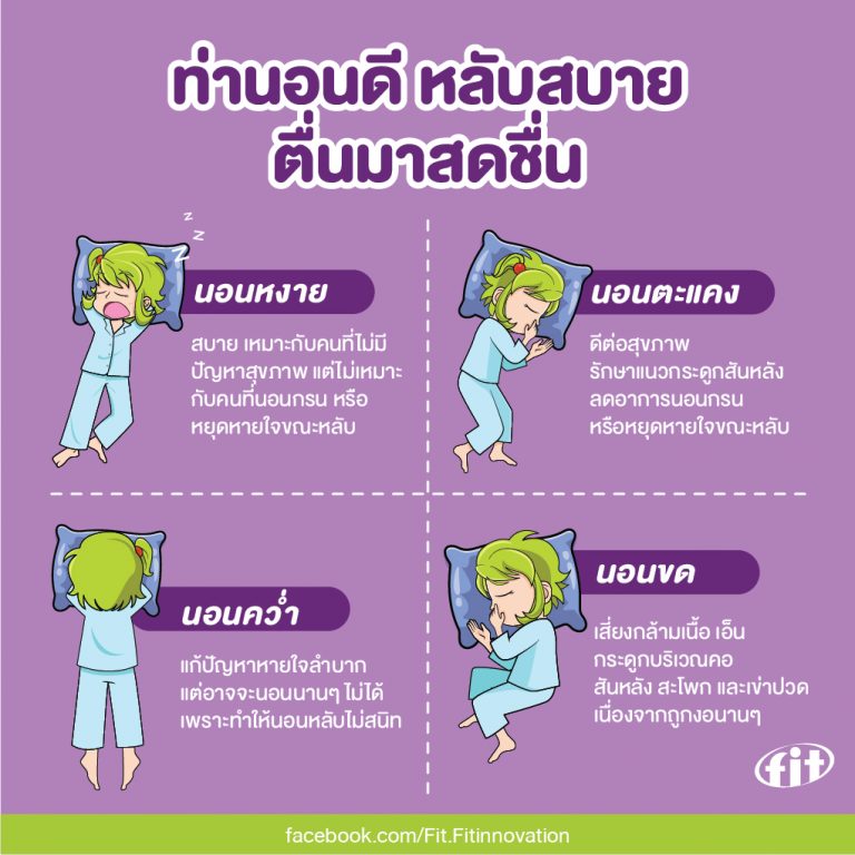 Read more about the article ท่านอนดี หลับสบาย ตื่นมาสดชื่น