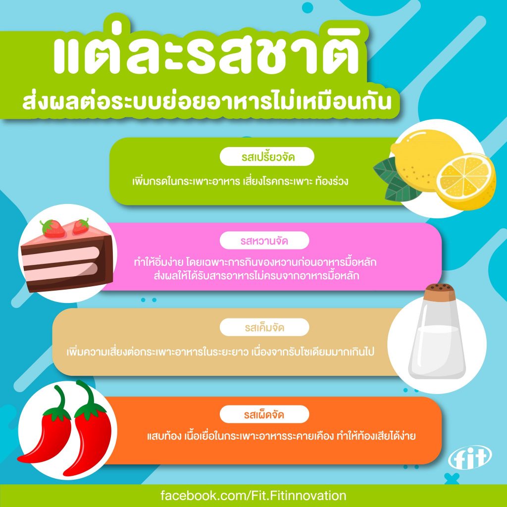 Read more about the article แต่ละรสชาติ ส่งผลต่อระบบย่อยอาหารไม่เหมือนกัน