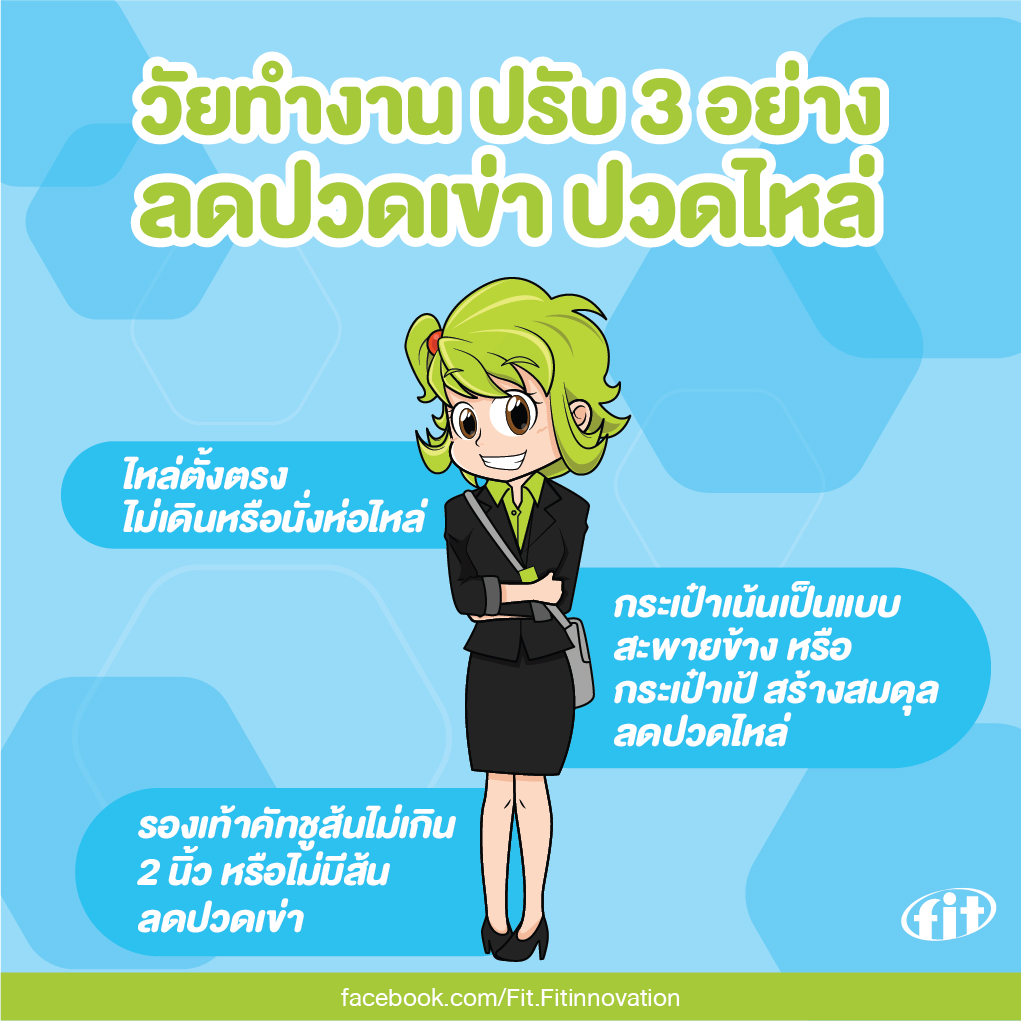 Read more about the article วัยทำงาน ปรับ 3 อย่าง ลดปวดเข่า ปวดไหล่