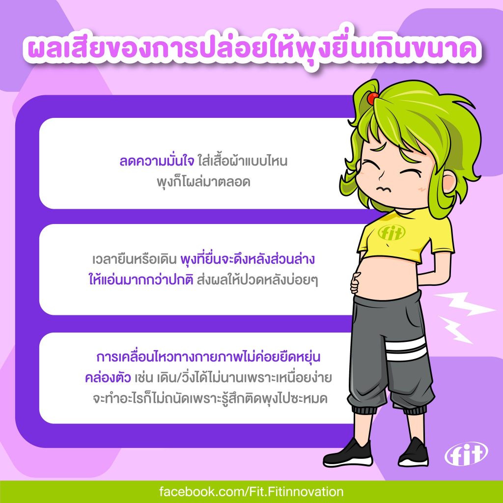 Read more about the article ผลเสียของการปล่อยให้พุงยื่นเกินขนาด