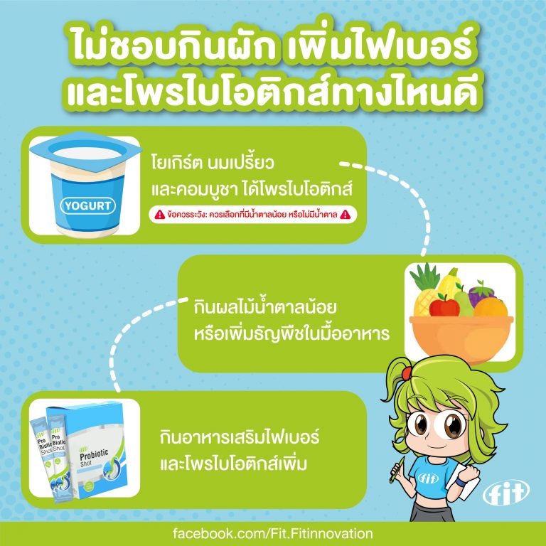 Read more about the article ไม่ชอบกินผัก เพิ่มไฟเบอร์และโพรไบโอติกส์ทางไหนดี