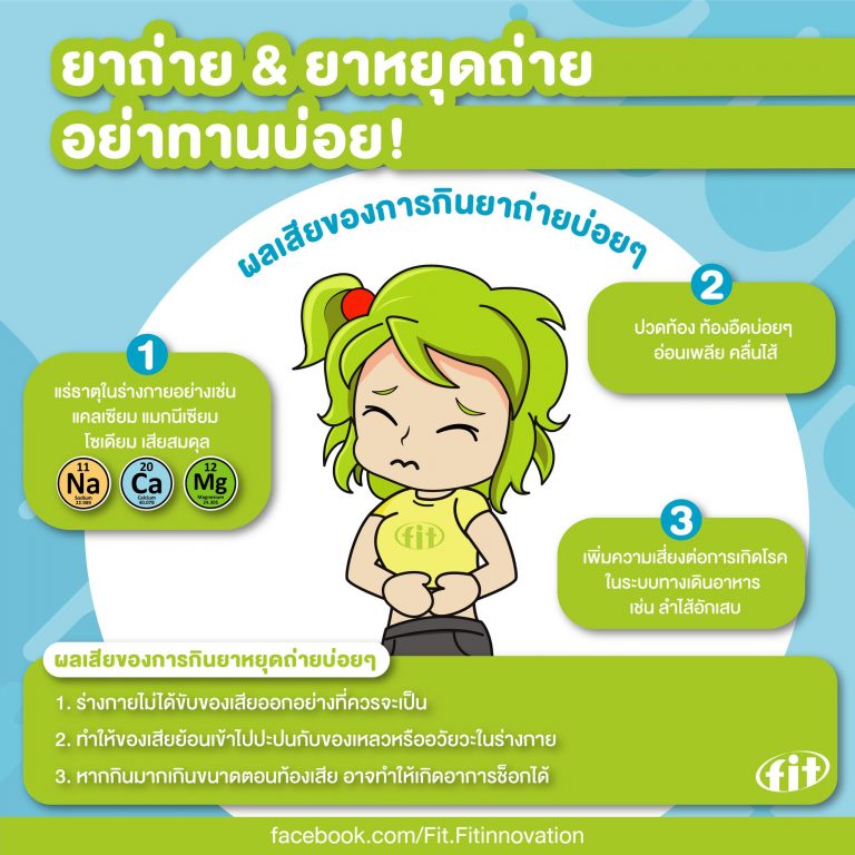Read more about the article ยาถ่าย & ยาหยุดถ่าย อย่าทานบ่อย